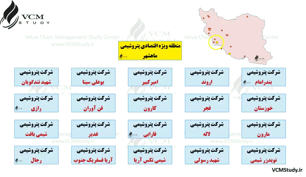 Mahshahr Regions and Petrochemical Cos