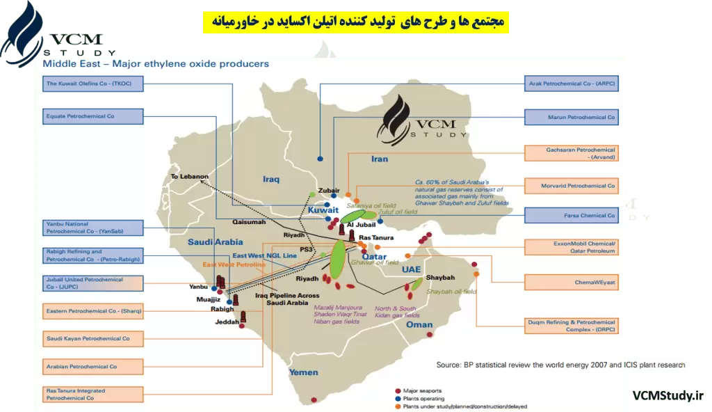 Ethylene Oxide Plant Location in Middle East