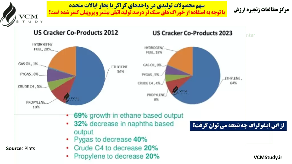 us-cracker-products